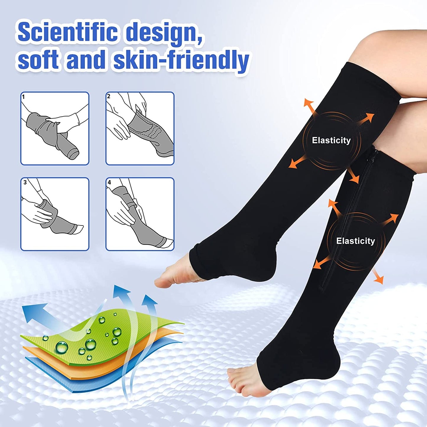 Zipper Compression Socks Women & Men - 2Pairs Calf Knee High 15-20Mmhg Open Toe Compression Stocking Suit for Walking