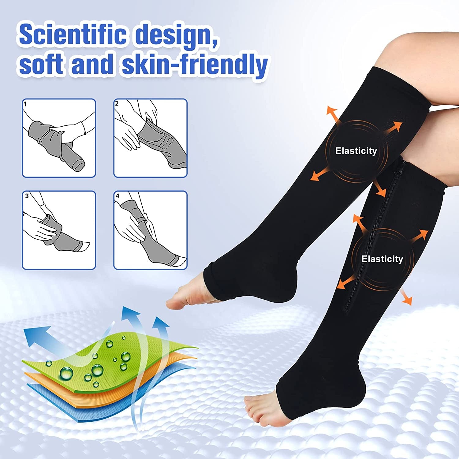 Zipper Compression Socks Women & Men - 2Pairs Calf Knee High 15-20Mmhg Open Toe Compression Stocking Suit for Walking